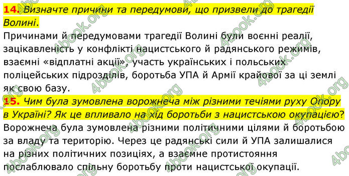 ГДЗ Історія України 10 клас Гісем 2019