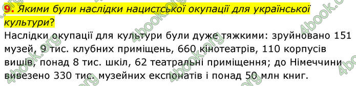 ГДЗ Історія України 10 клас Гісем 2019