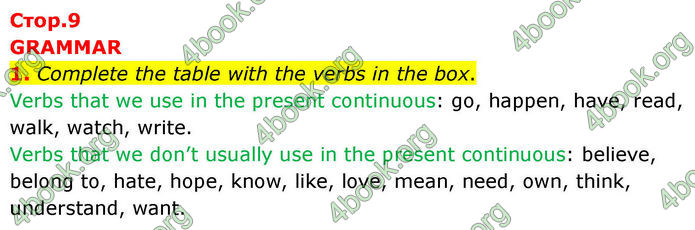 ГДЗ Зошит Prepare Англійська мова 7 клас Трелоар