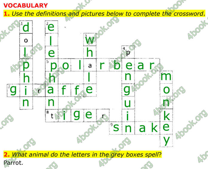 ГДЗ Зошит Prepare Англійська мова 7 клас Трелоар