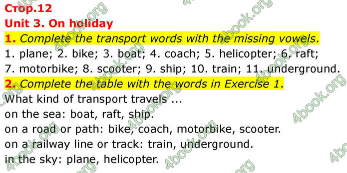 ГДЗ Зошит Prepare Англійська мова 7 клас Трелоар