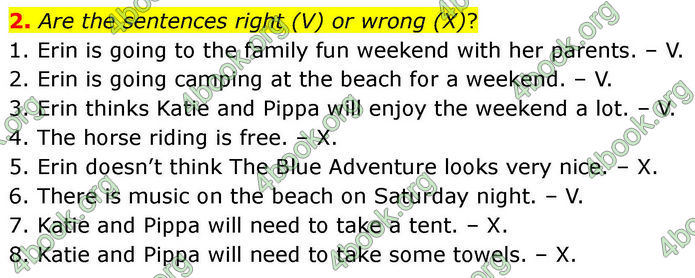 ГДЗ Зошит Prepare Англійська мова 7 клас Трелоар