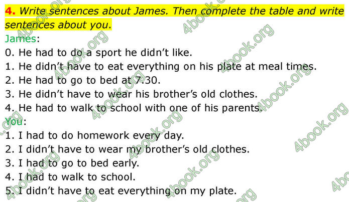 ГДЗ Зошит Prepare Англійська мова 7 клас Трелоар