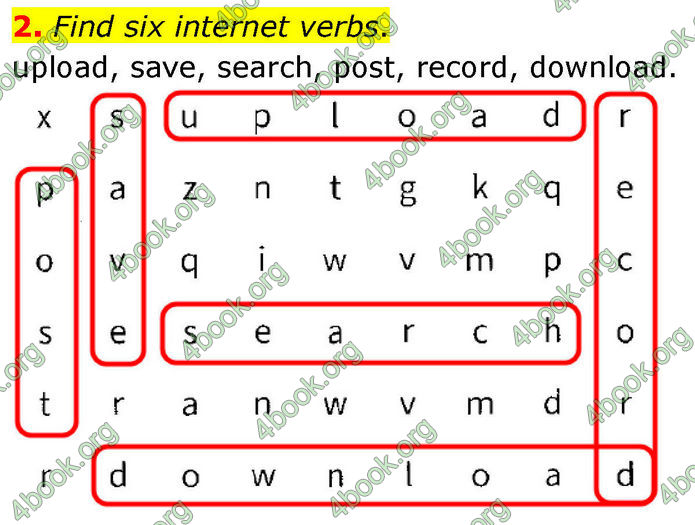 ГДЗ Зошит Prepare Англійська мова 7 клас Трелоар