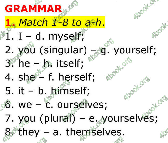 ГДЗ Зошит Prepare Англійська мова 7 клас Трелоар