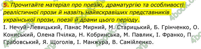 ГДЗ Українська література 10 клас Авраменко