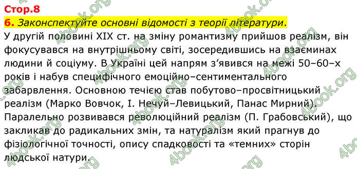 ГДЗ Українська література 10 клас Авраменко