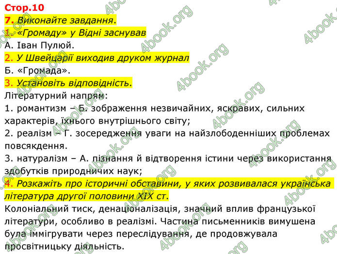 ГДЗ Українська література 10 клас Авраменко