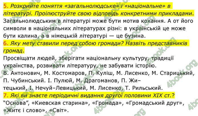 ГДЗ Українська література 10 клас Авраменко
