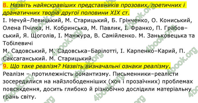 ГДЗ Українська література 10 клас Авраменко