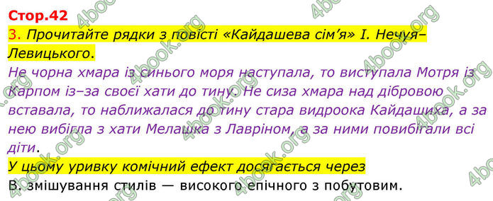 ГДЗ Українська література 10 клас Авраменко