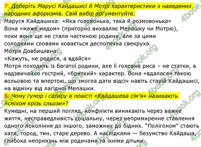 ГДЗ Українська література 10 клас Авраменко