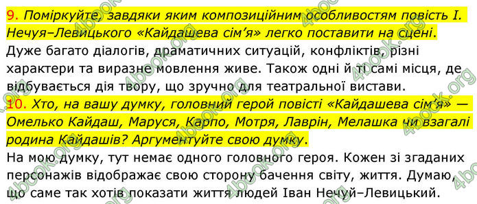ГДЗ Українська література 10 клас Авраменко