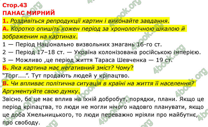 ГДЗ Українська література 10 клас Авраменко