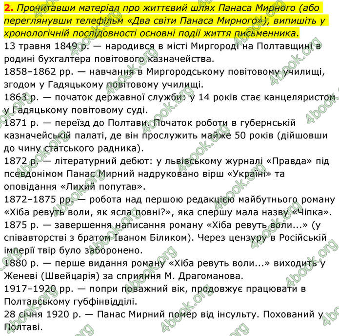 ГДЗ Українська література 10 клас Авраменко
