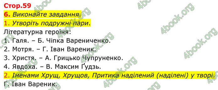 ГДЗ Українська література 10 клас Авраменко