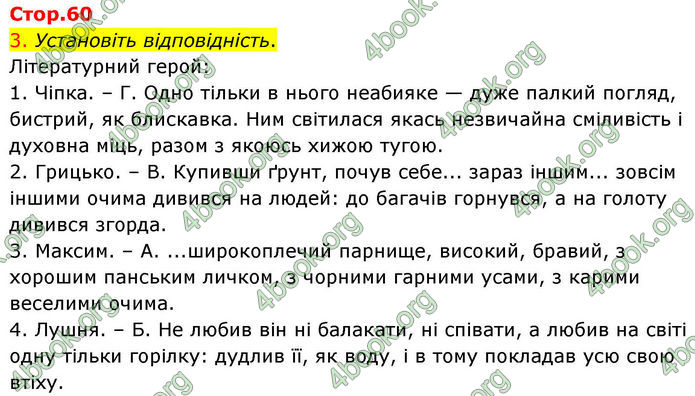ГДЗ Українська література 10 клас Авраменко