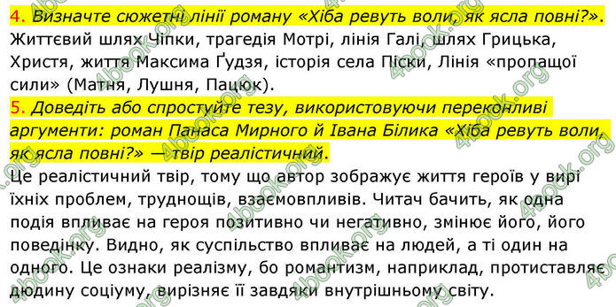 ГДЗ Українська література 10 клас Авраменко