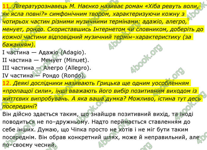 ГДЗ Українська література 10 клас Авраменко