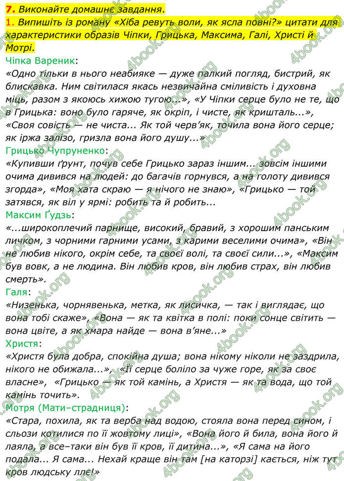 ГДЗ Українська література 10 клас Авраменко