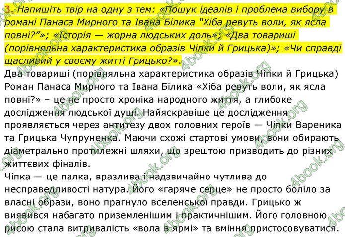 ГДЗ Українська література 10 клас Авраменко