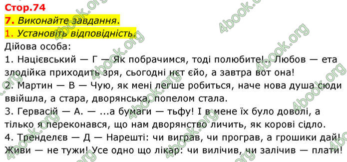 ГДЗ Українська література 10 клас Авраменко