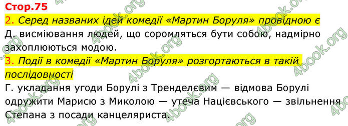 ГДЗ Українська література 10 клас Авраменко