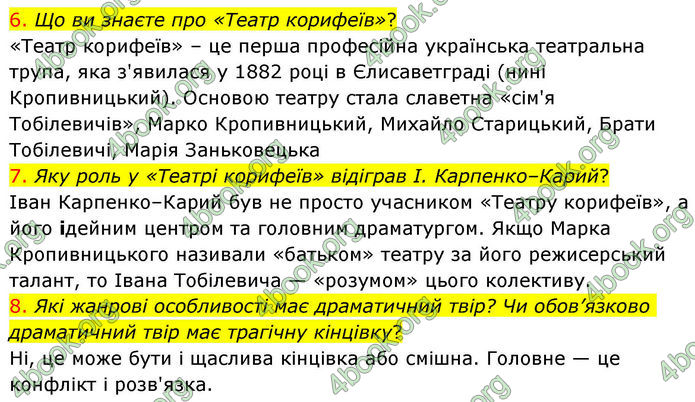 ГДЗ Українська література 10 клас Авраменко
