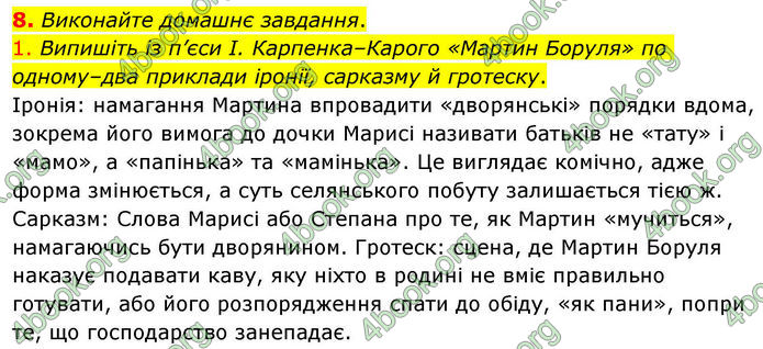 ГДЗ Українська література 10 клас Авраменко