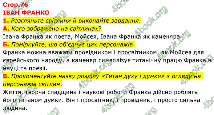 ГДЗ Українська література 10 клас Авраменко