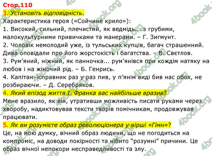 ГДЗ Українська література 10 клас Авраменко