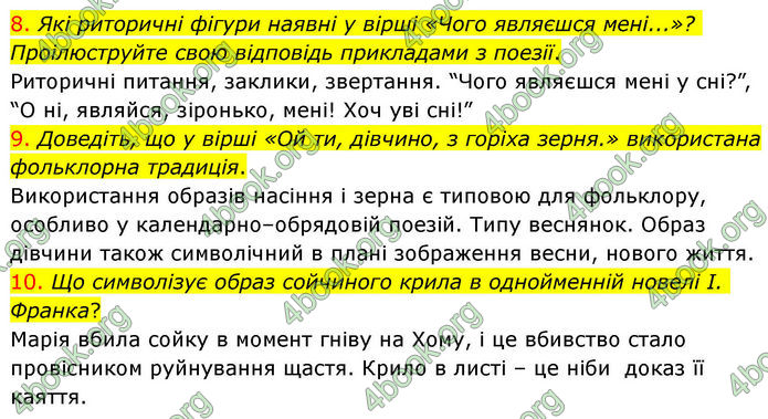 ГДЗ Українська література 10 клас Авраменко