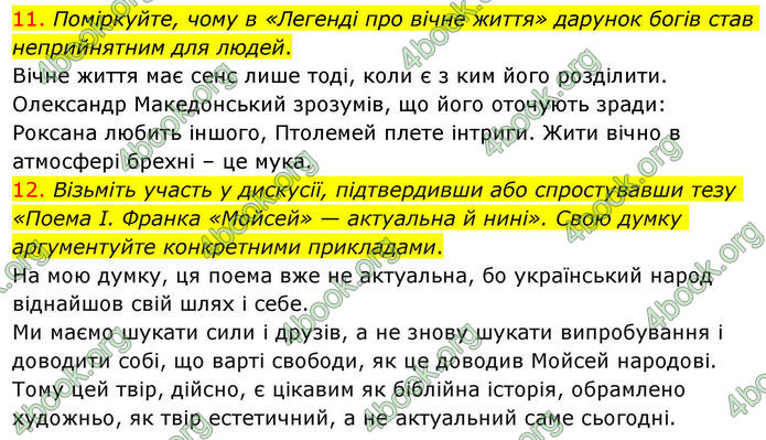 ГДЗ Українська література 10 клас Авраменко