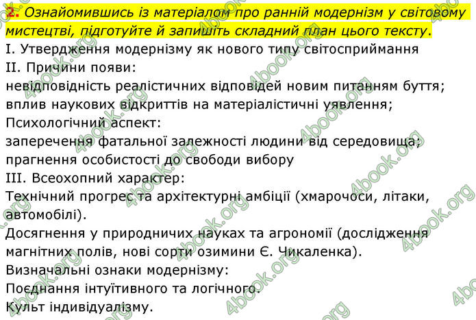 ГДЗ Українська література 10 клас Авраменко