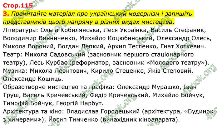 ГДЗ Українська література 10 клас Авраменко