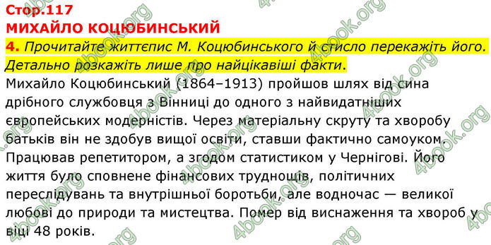 ГДЗ Українська література 10 клас Авраменко