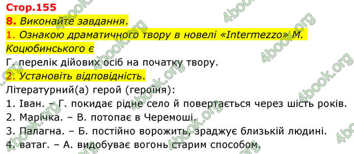 ГДЗ Українська література 10 клас Авраменко