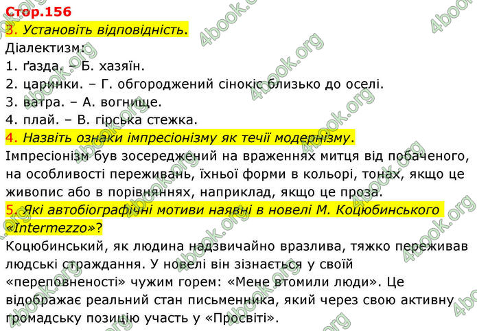 ГДЗ Українська література 10 клас Авраменко