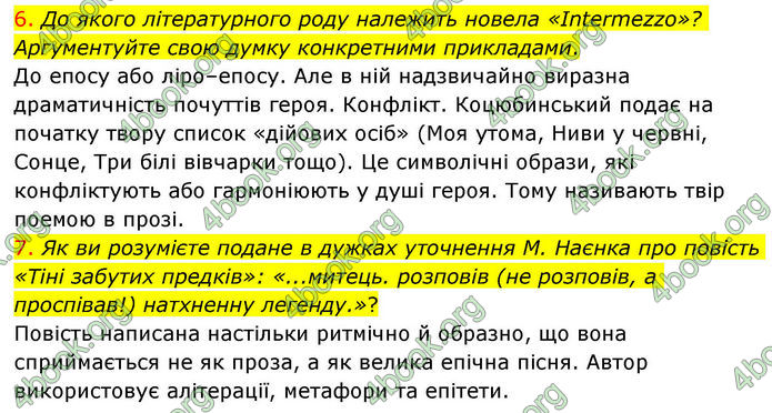 ГДЗ Українська література 10 клас Авраменко