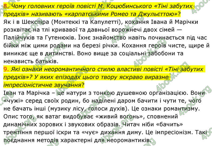 ГДЗ Українська література 10 клас Авраменко