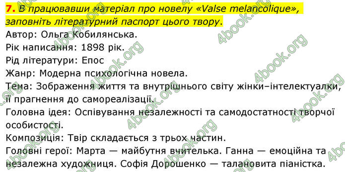 ГДЗ Українська література 10 клас Авраменко