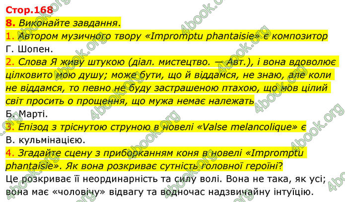 ГДЗ Українська література 10 клас Авраменко