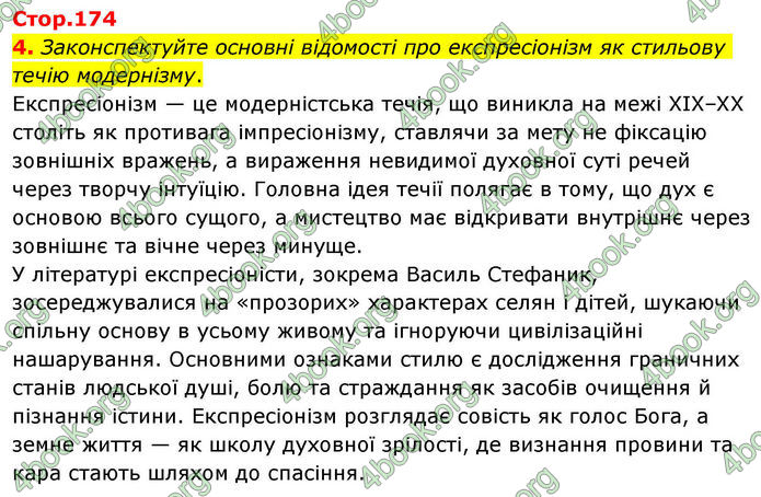 ГДЗ Українська література 10 клас Авраменко