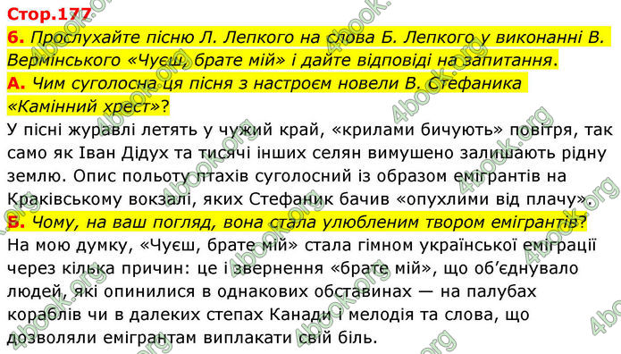 ГДЗ Українська література 10 клас Авраменко