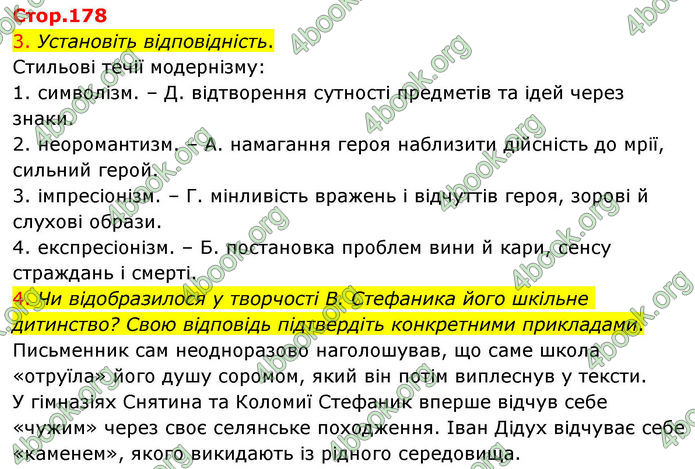 ГДЗ Українська література 10 клас Авраменко