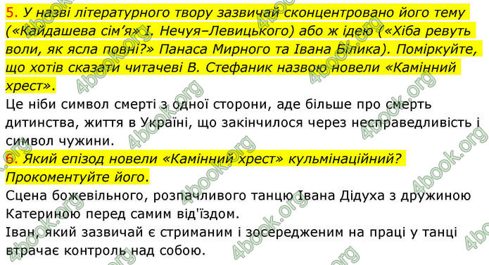 ГДЗ Українська література 10 клас Авраменко