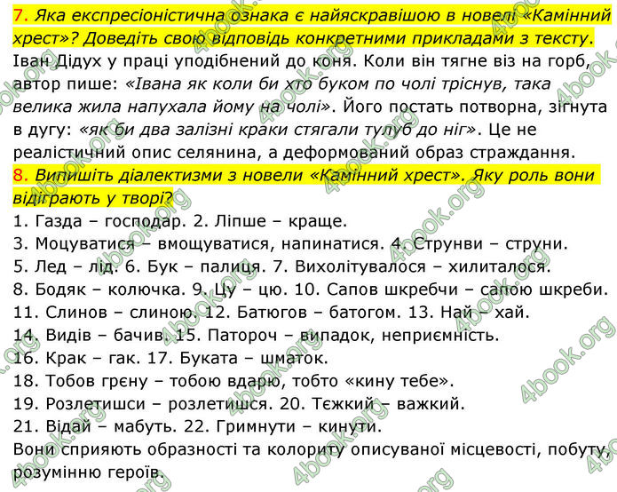 ГДЗ Українська література 10 клас Авраменко