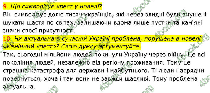ГДЗ Українська література 10 клас Авраменко