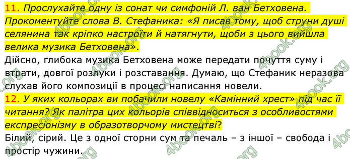 ГДЗ Українська література 10 клас Авраменко