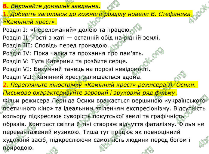 ГДЗ Українська література 10 клас Авраменко